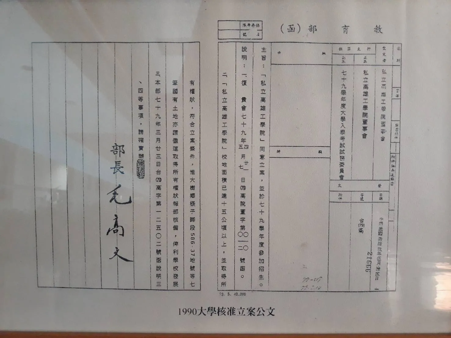 1990 高雄工學院立案