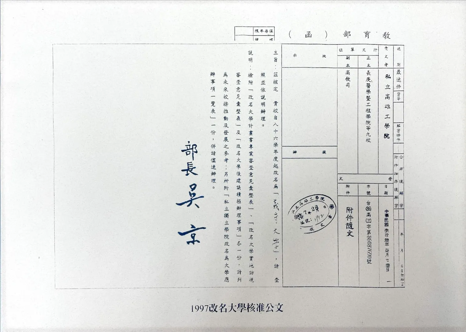1997 改制為義守大學